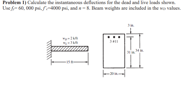 Solved Calculate the instantaneous deflections for the dead | Chegg.com