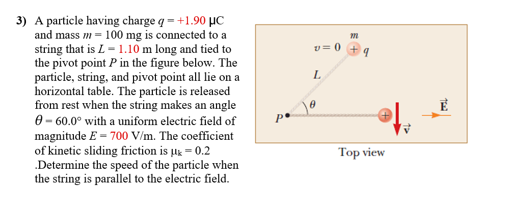 Solved A Particle Having Charge Q = +1.90 Mu C And Mass M | Chegg.com