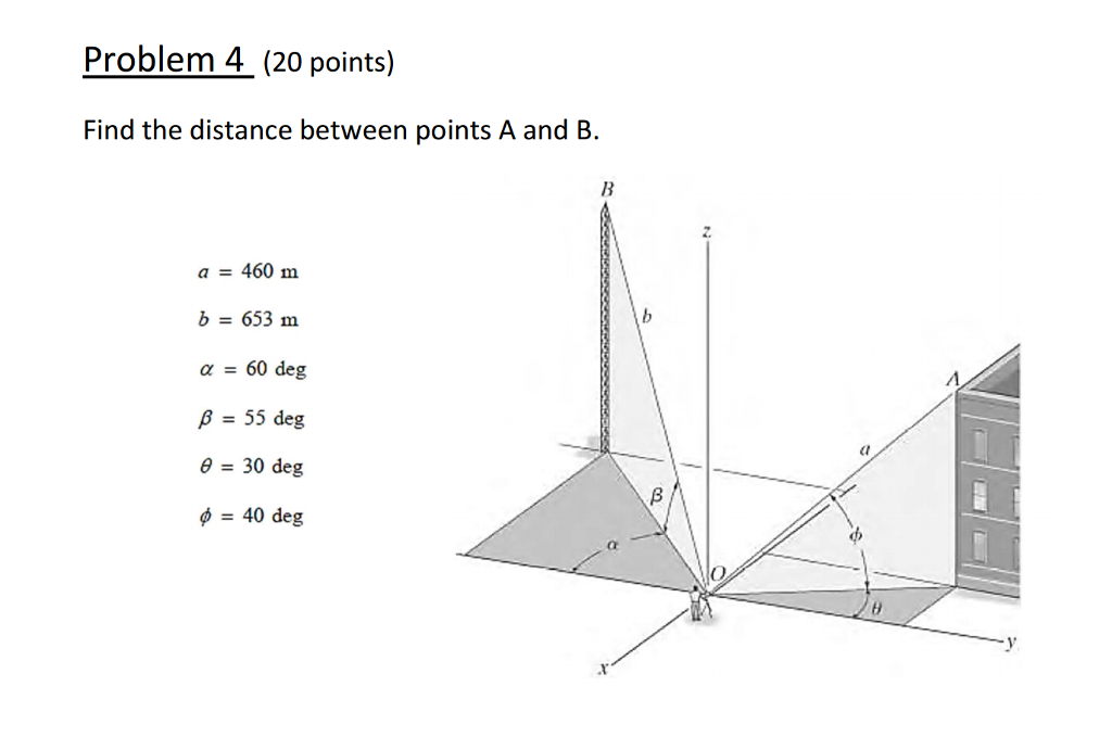 Solved Find The Distance Between Points A And B. A = 460 M | Chegg.com