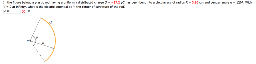 Solved In the figure below, a plastic rod having a uniformly | Chegg.com