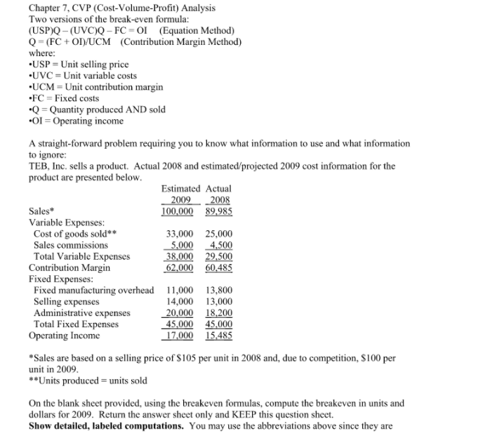 Cost Volume Profit Analysis Formula Sheet