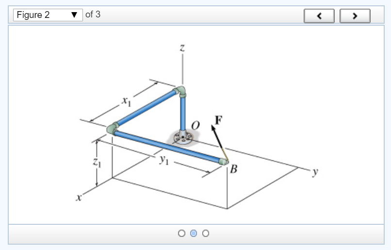 solved-moment-of-a-force-vector-formulation-part-a-moment-chegg