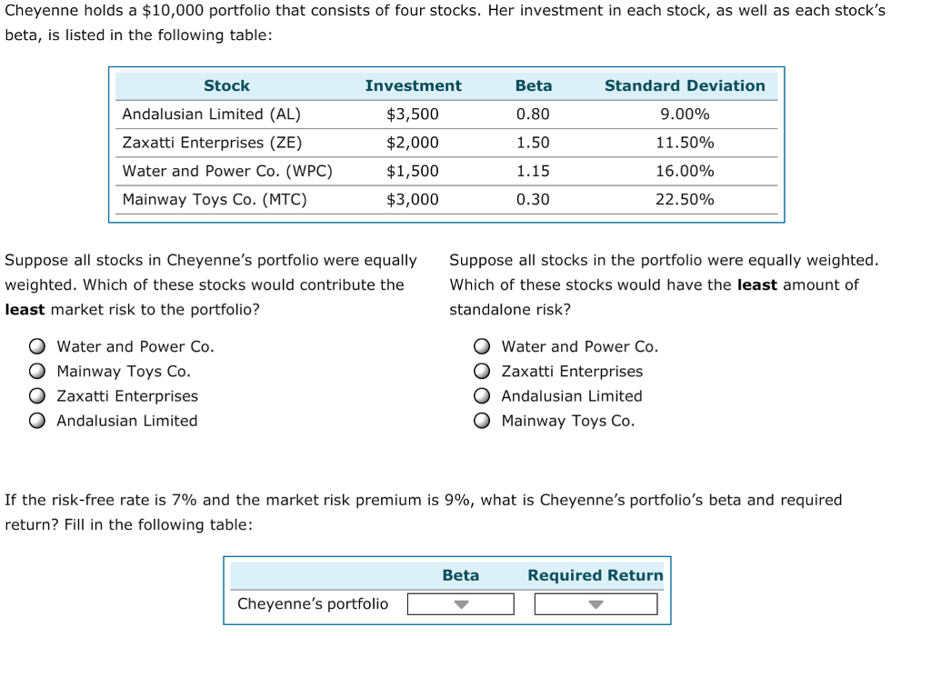 Solved Cheyenne holds a 10,000 portfolio that consists of