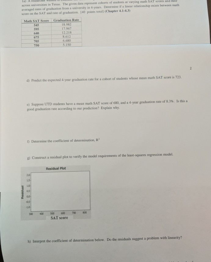 solved-across-universities-in-texas-the-given-data-chegg