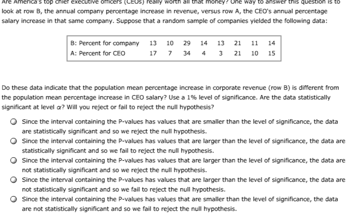 Solved Are America s top chief executive officers CEOS Chegg