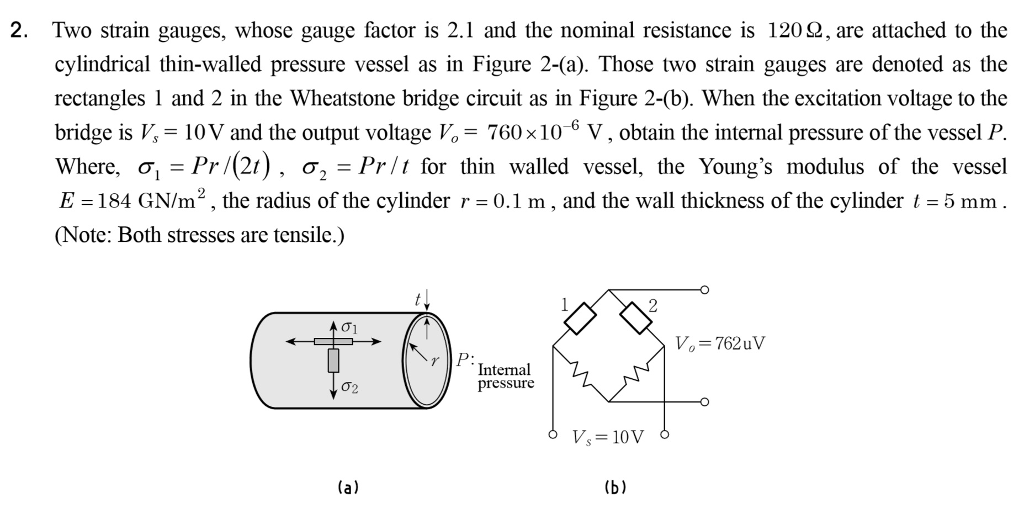 Solved 2. Two strain gauges, whose gauge factor is 2.1 and
