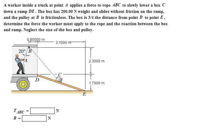 Solved A worker inside a truck at point A applies a force to | Chegg.com