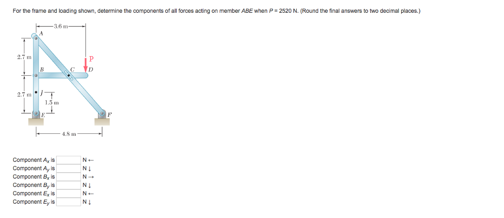 Solved For the frame and loading shown, determine the | Chegg.com
