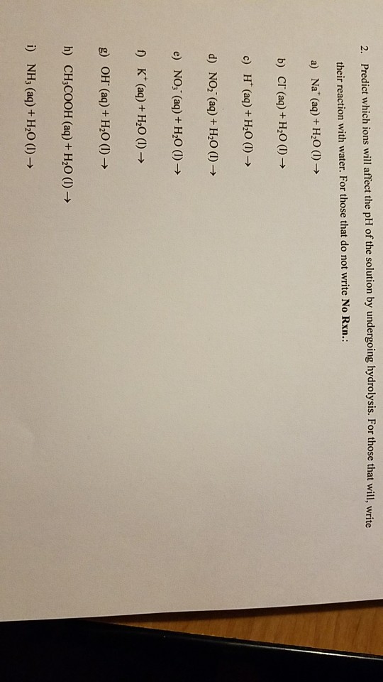 Solved 2 Predict Which Ions Will Affect The PH Of The Chegg