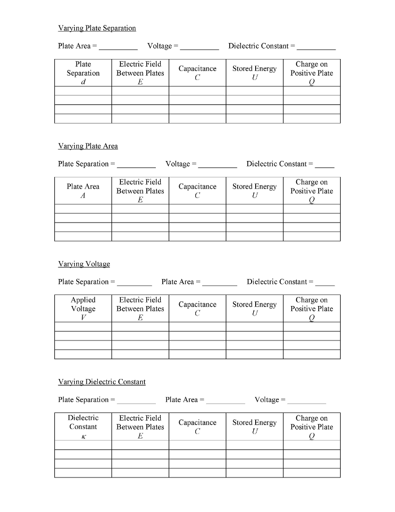 Solved Capacitance TakeHome Lab Purpose To determine