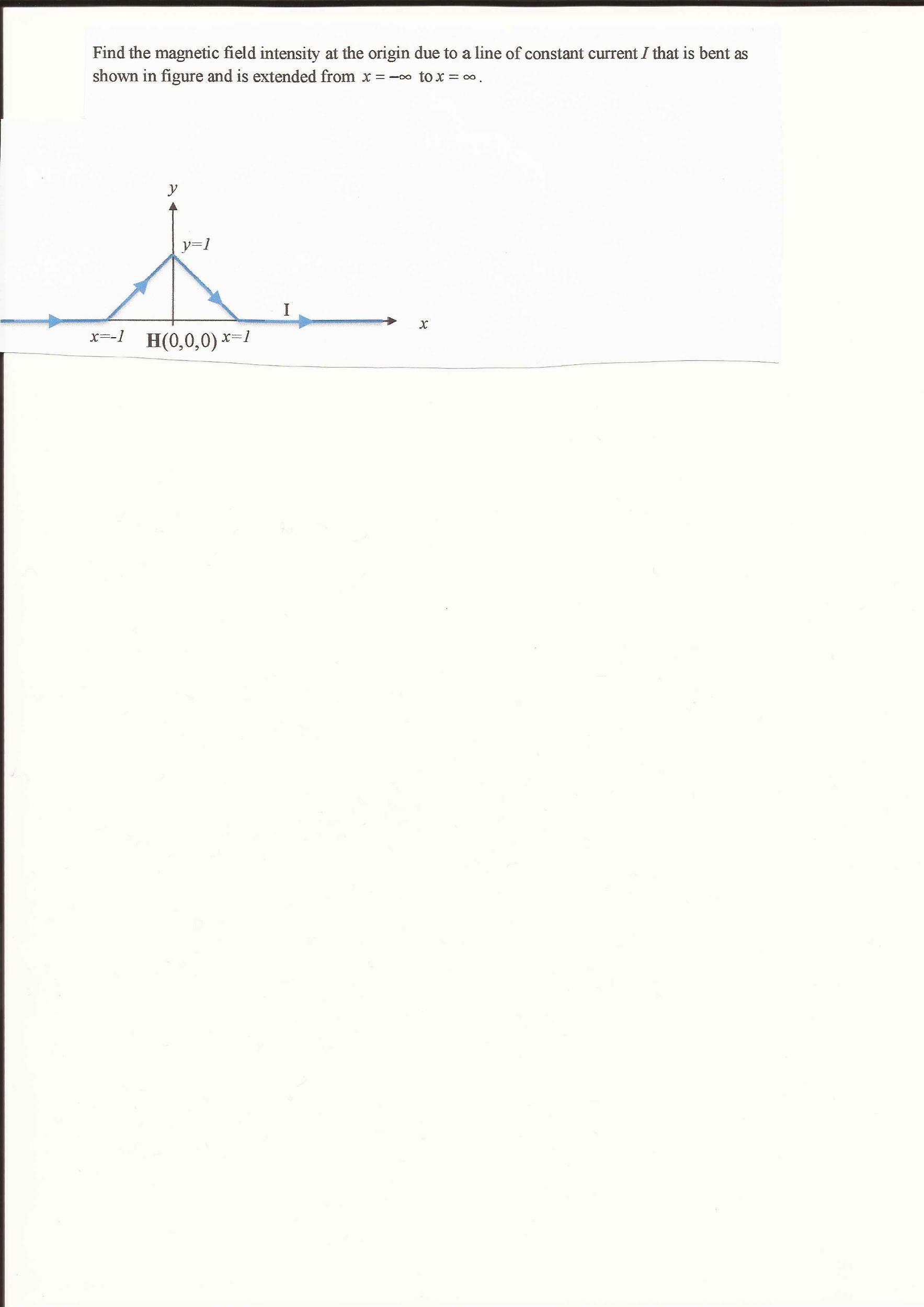 find-the-magnetic-field-intensity-at-the-origin-due-chegg