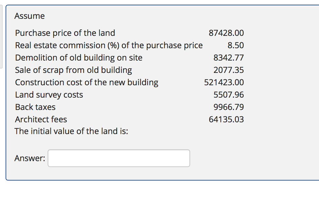 Solved Assume Purchase price of the land Real estate