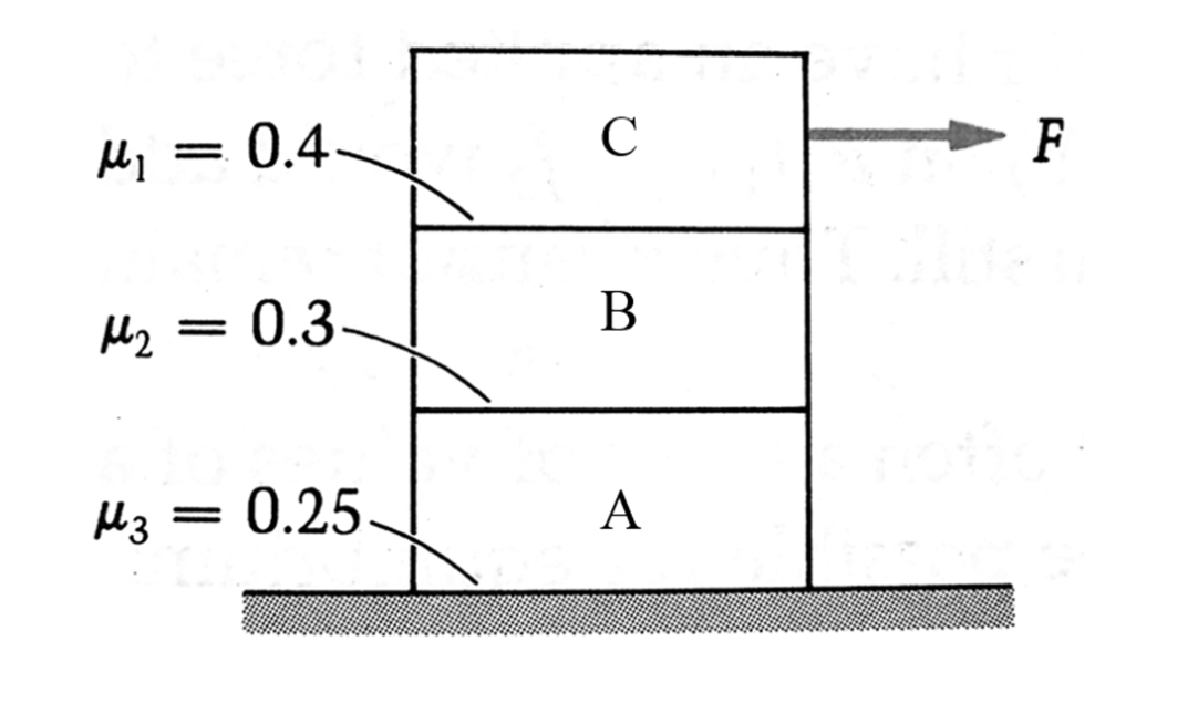 solved-determine-the-maximum-value-of-the-force-f-for-which-chegg