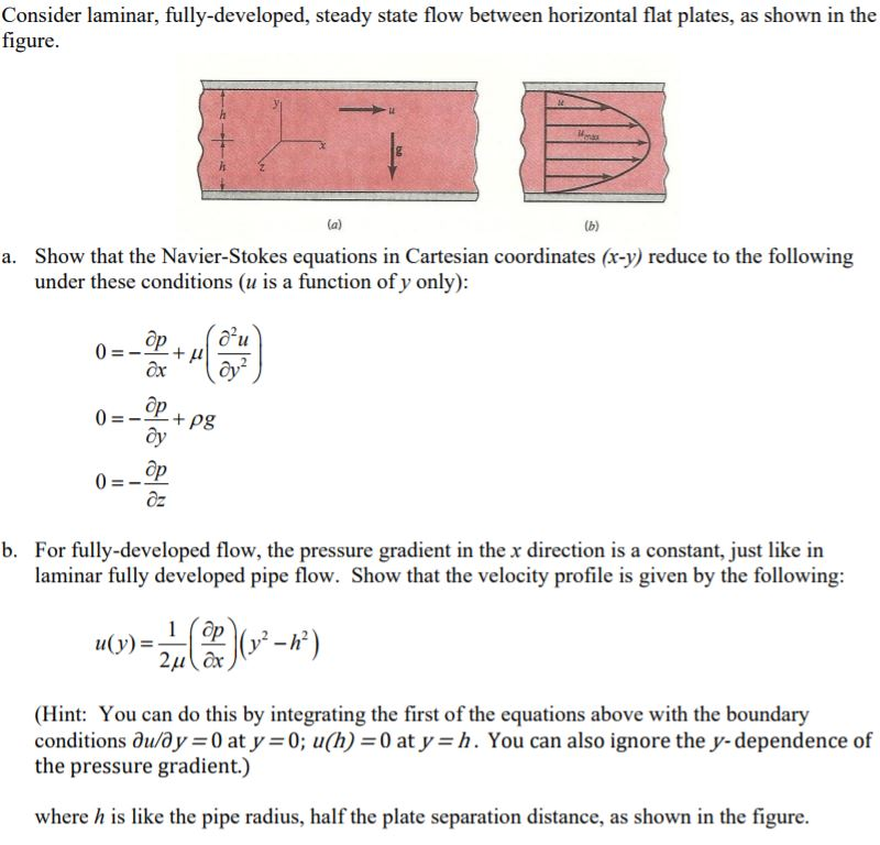 solved-consider-laminar-fully-developed-steady-state-flow-chegg