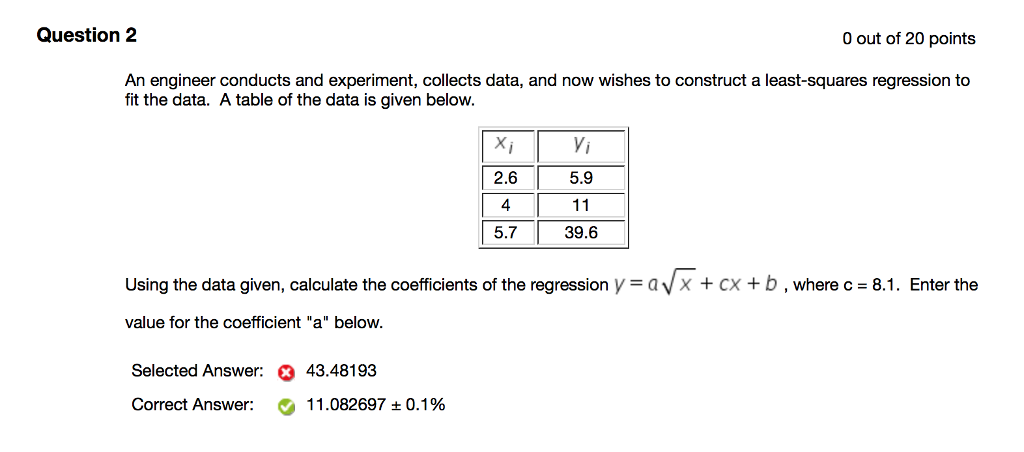 solved-question2-0-out-of-20-points-an-engineer-conducts-and-chegg