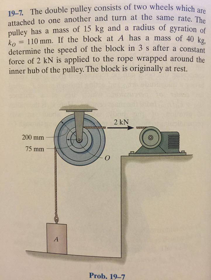 Solved The double pulley consists of two wheels which are | Chegg.com