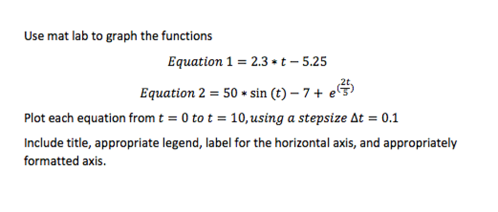 Solved Use mat lab to graph the functions Equation 1 = 2.3 | Chegg.com