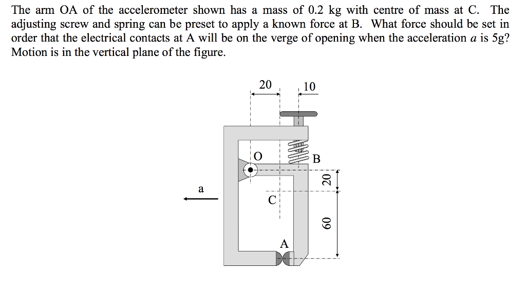 The arm OA of the accelerometer shown has a mass of | Chegg.com