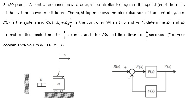 Solved A Control Engineer Tries To Design A Controller To | Chegg.com