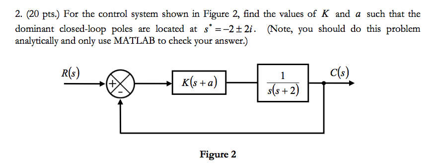 Solved find K and a such that the dominant closed loop poles | Chegg.com