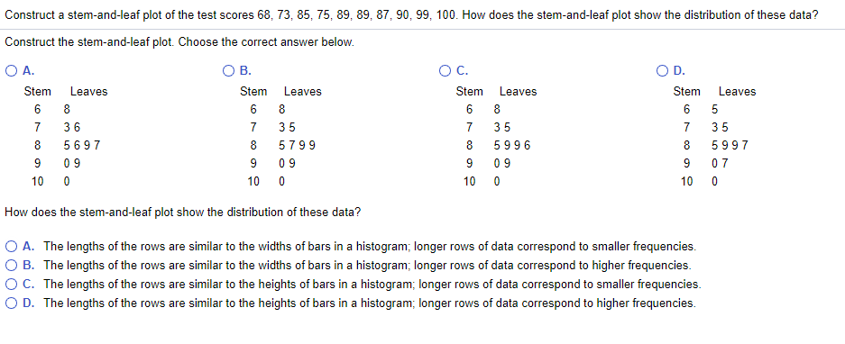 What Does A Stem And Leaf Plot Show