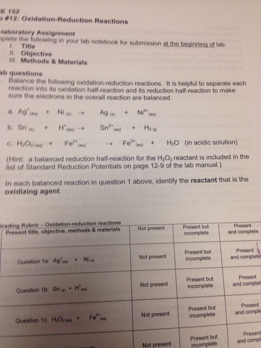 Solved OxidationReduction Reactions Complete the following
