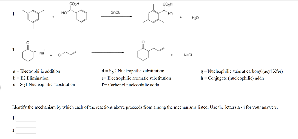 Solved Identify the mechanism by which each of the | Chegg.com