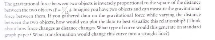 Solved The gravitational force between two objects is | Chegg.com