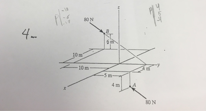 Solved 4. Determine the couple moment. Express the result as | Chegg.com