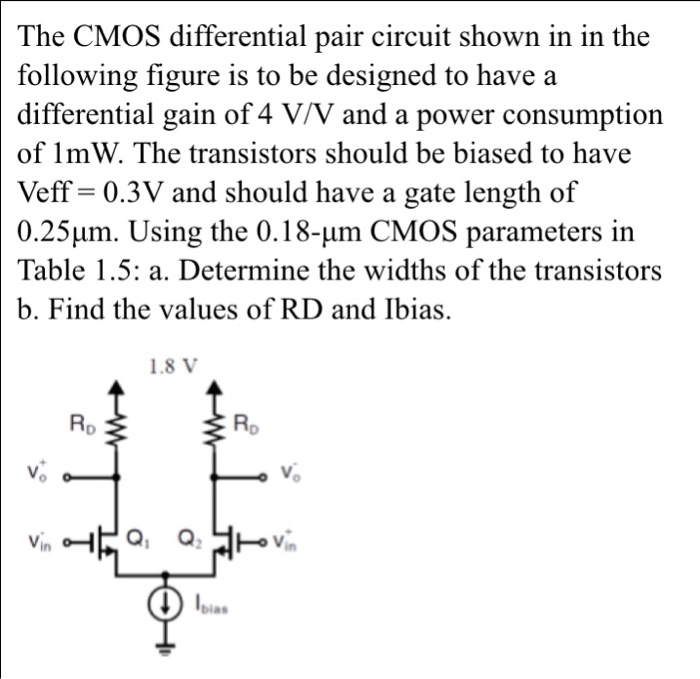 Solved The CMOS differential pair circuit shown in in the | Chegg.com