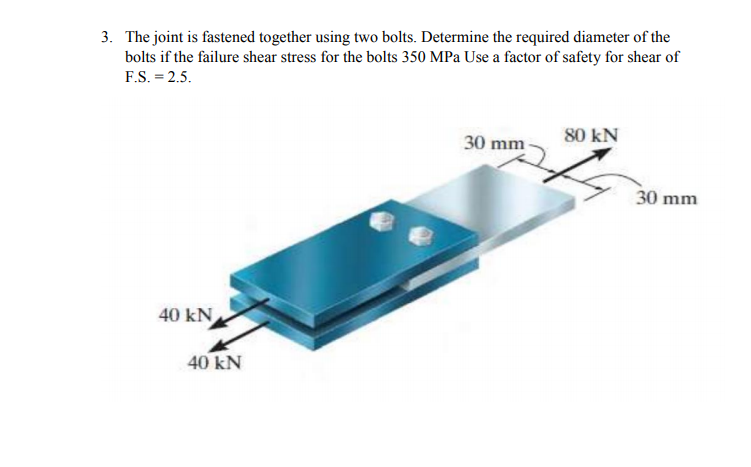 Solved The Joint Is Fastened Together Using Two Bolts. | Chegg.com