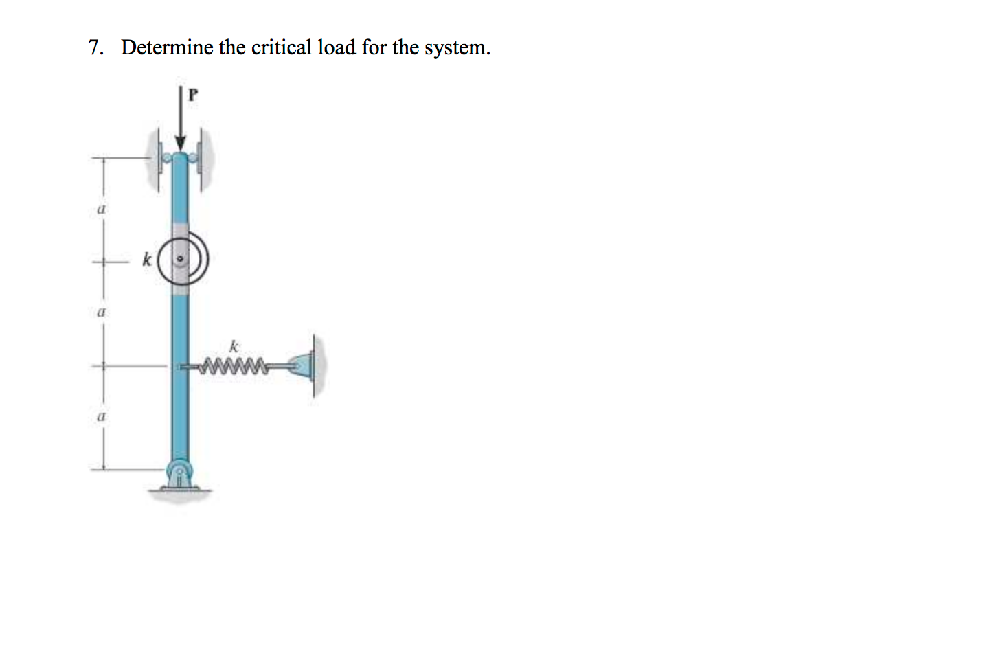 critical-load