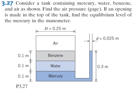 Consider A Tank Containing Mercury Water Benzene Chegg 