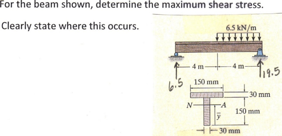 Solved For the beam shown, determine the maximum shear | Chegg.com
