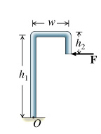 Solved STATICS The member shown below is fixed at O and its | Chegg.com