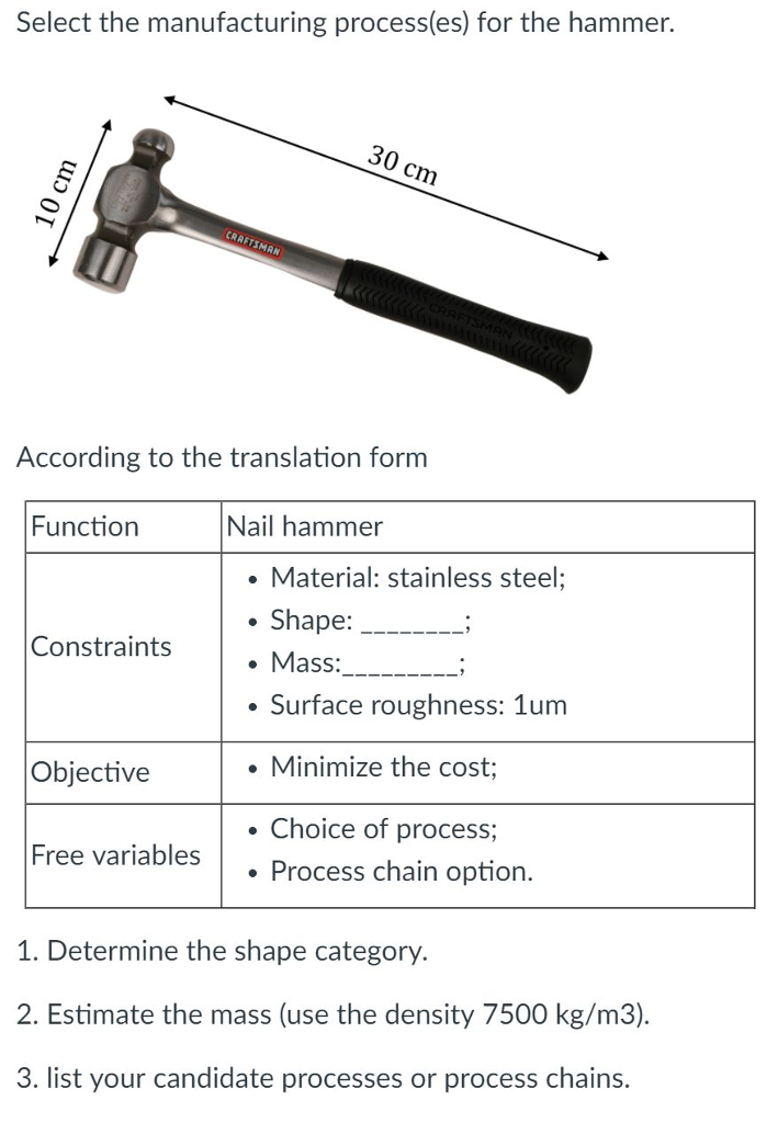 Solved Select the manufacturing process(es) for the hammer.
