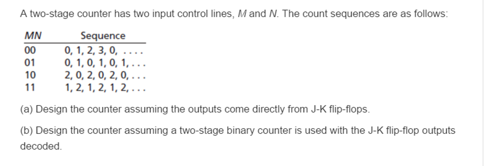 Solved A two-stage counter has two input control lines, M | Chegg.com