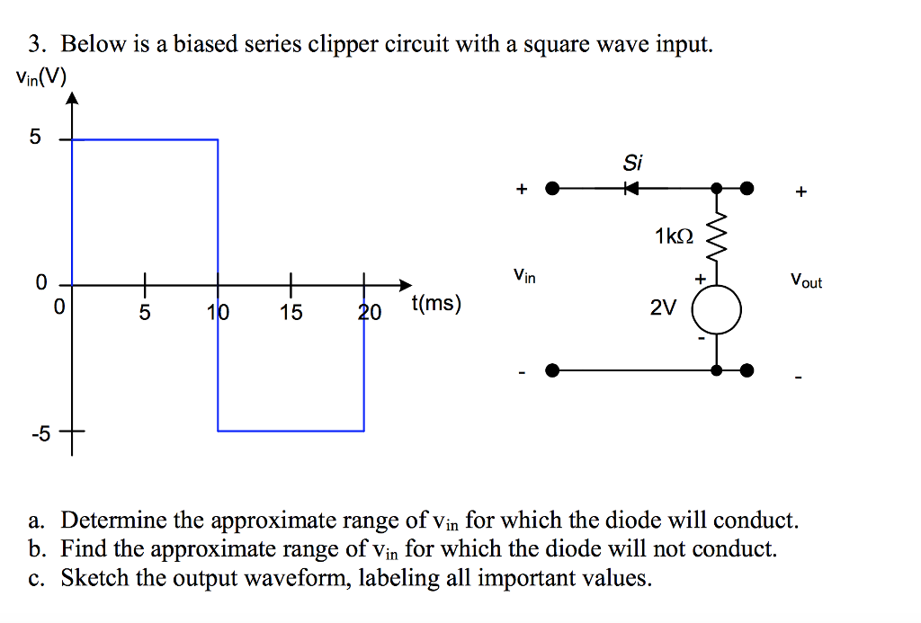 Clipper Circuit Using Silicon Diode