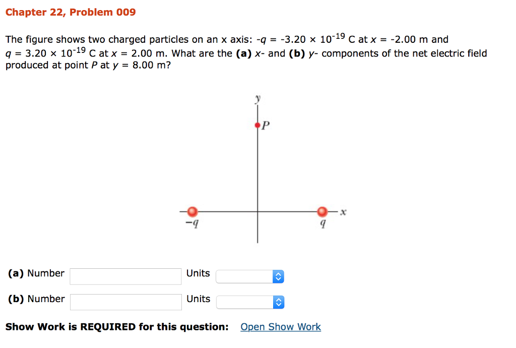 Solved The figure shows two charged particles on an x axis: | Chegg.com