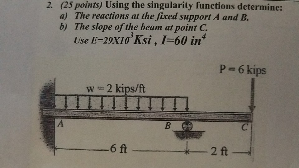 Solved Using The Singularity Function Determine A.) The | Chegg.com