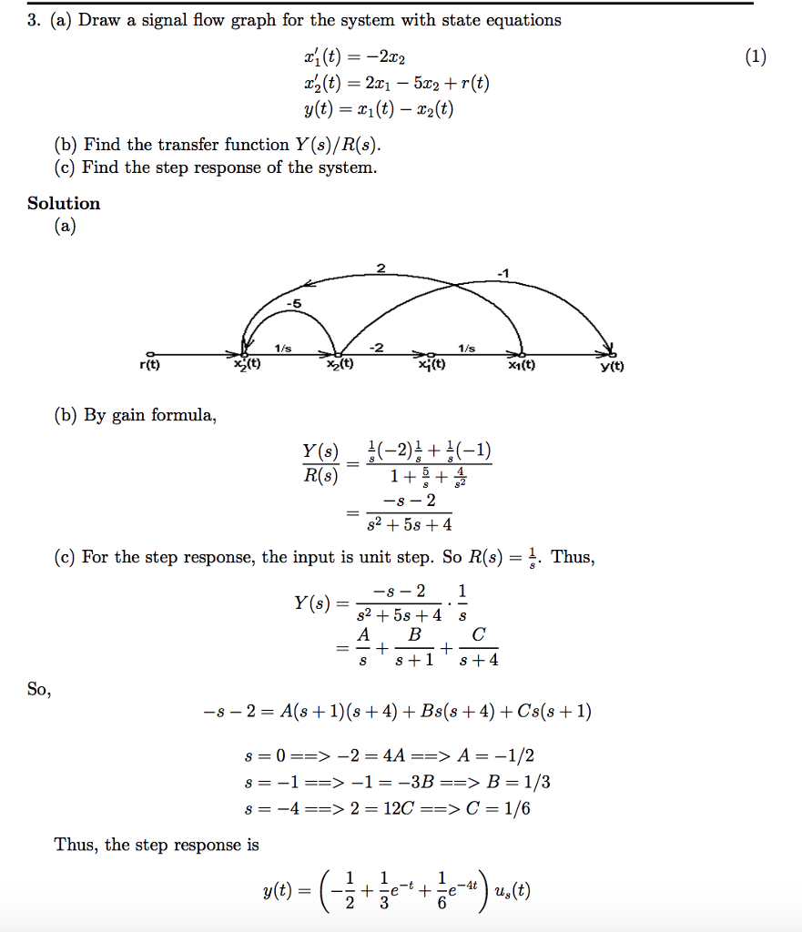 Solved 3. (a) Draw a signal flow graph for the system with | Chegg.com