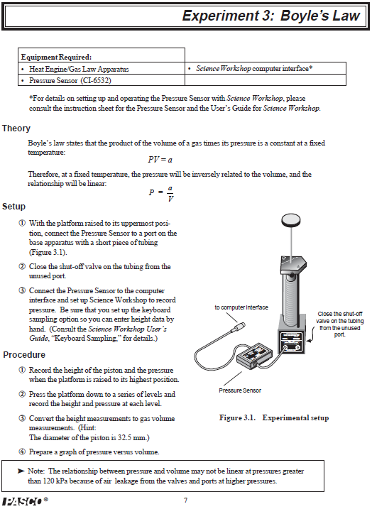 boyle's law experiment grade 11 2023