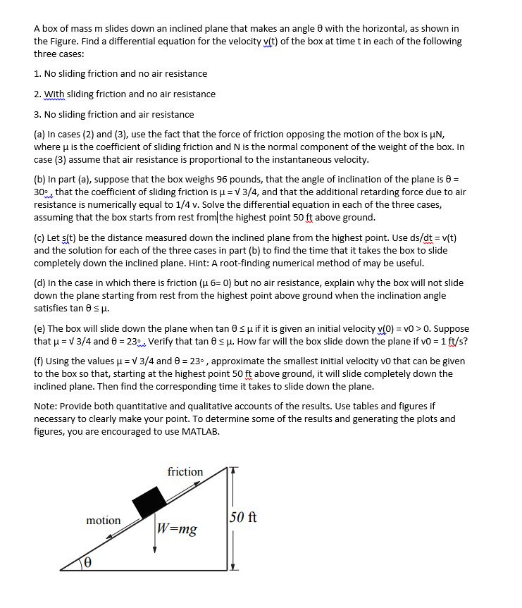 Solved A box of mass m slides down an inclined plane that | Chegg.com