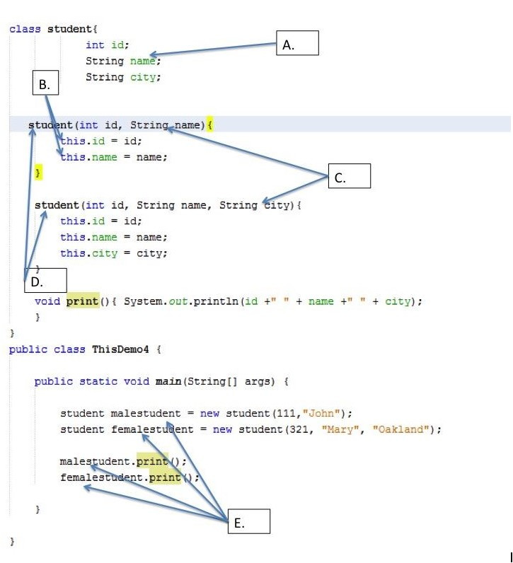 Solved Name the class component and give a brief description | Chegg.com