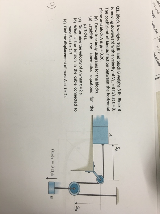 Solved Block A Weighs 10 Lb. And Block B Weighs 3 Lb. Block | Chegg.com