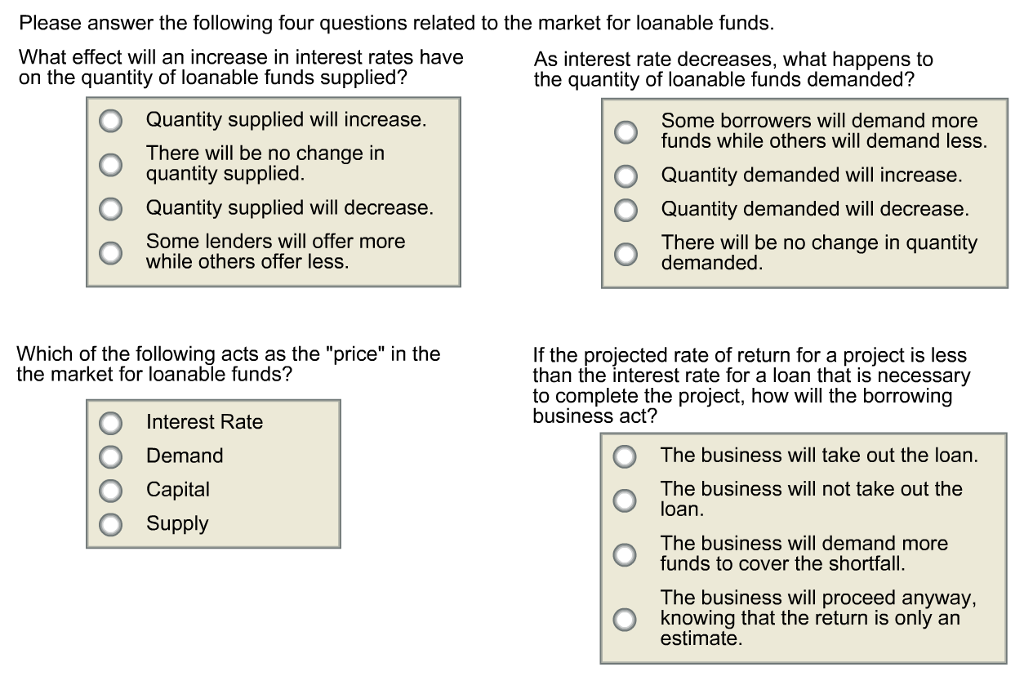 Solved What effect will an increase in interest rates have | Chegg.com