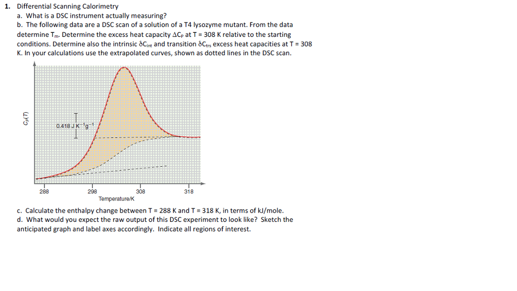 differential-scanning-calorimetry-what-is-a-dsc-chegg