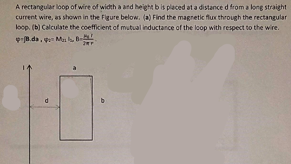 Solved A rectangular loop of wire of width a and height b is | Chegg.com
