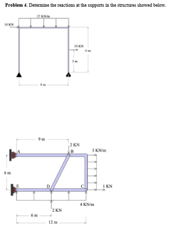 Solved 4: Determine the reactions at the supports in the | Chegg.com