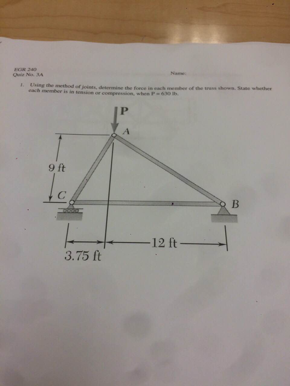 Solved 1 Using The Method Of Joints Determine The Force In 6741